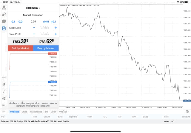 ทองเล่นออนไลน์