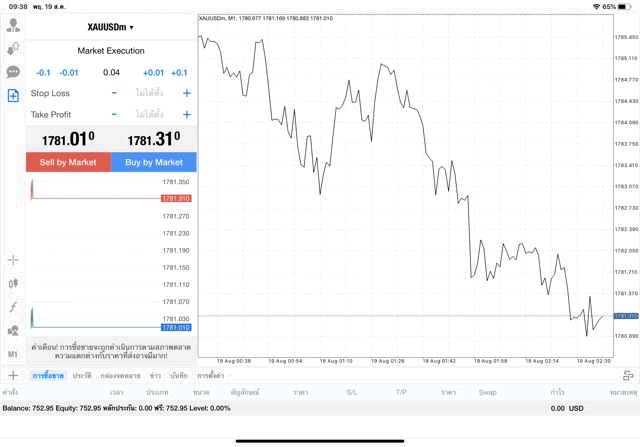 เทรดทองออนไลน์