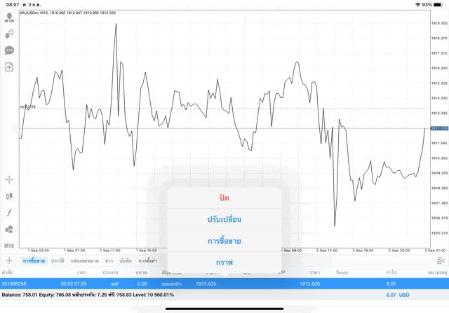 การเล่นหุ้นออนไลน์