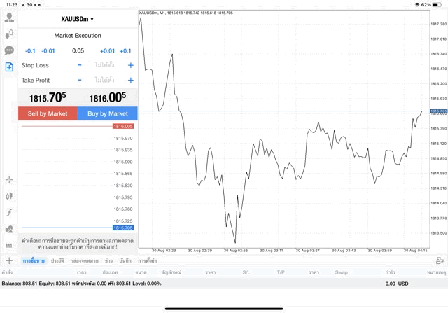 ทดลองเล่นทองฟรีการลงทุนทองออนไลน์