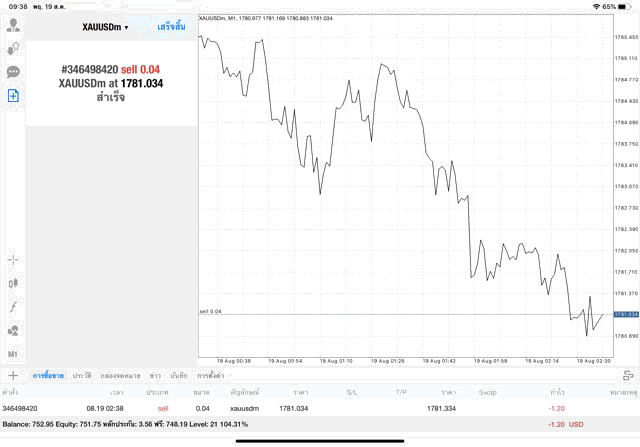 ลงทุนทองออนไลน์