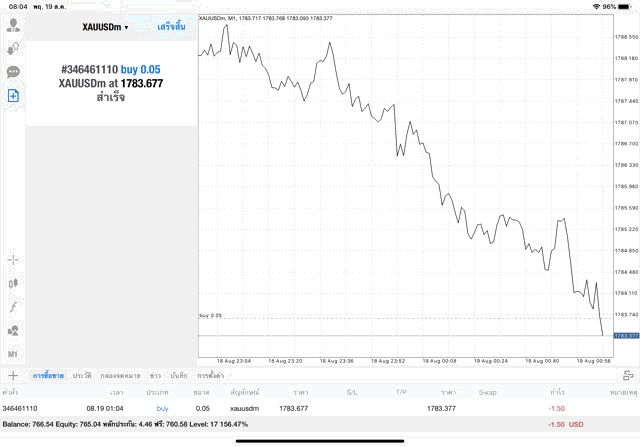 เล่นทอง 24\5