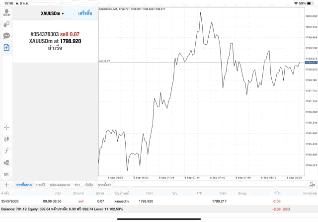 เล่นทอง วันจันทร์ ถึง วันศุกร์ ทดลองเล่นฟรี แอปเล่นหุ้น Mt4