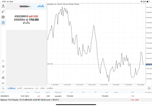 online XAUUSD demo trading free