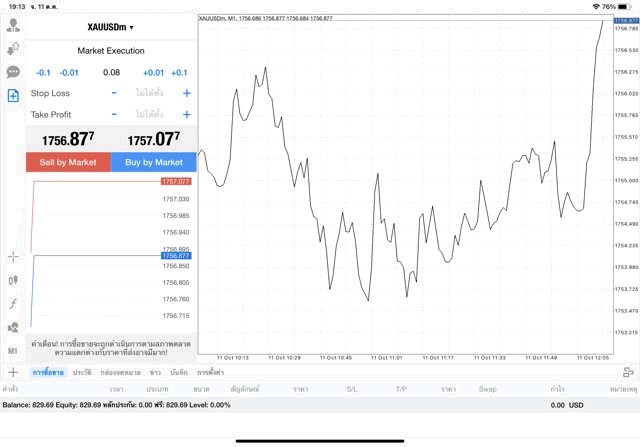 เทรดทองผ่านเน็ต