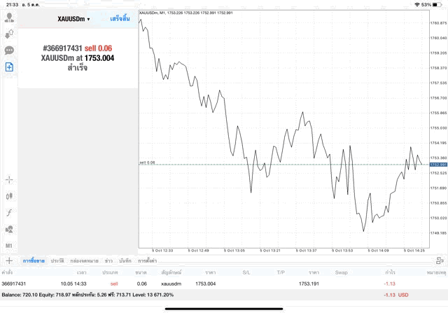 ทอง ทดลองเล่น