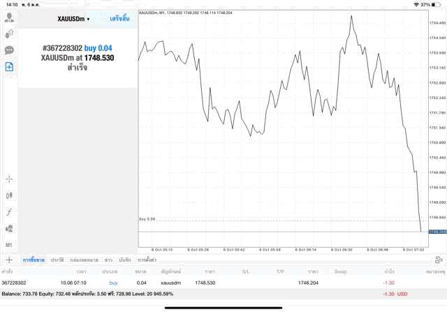 เทรดทอง 24 ช.ม. ออนไลน์