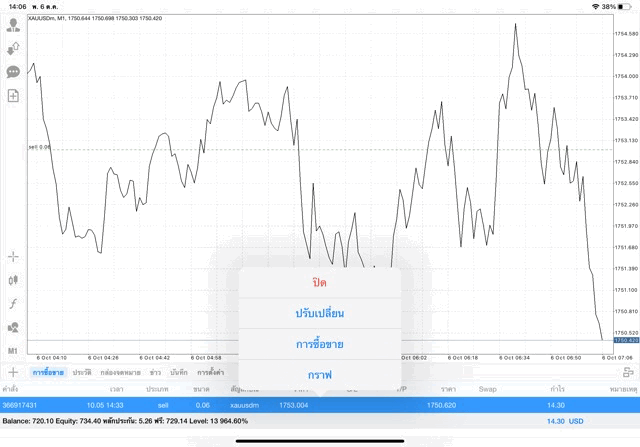 เล่นทองออนไลน์ mt4 app