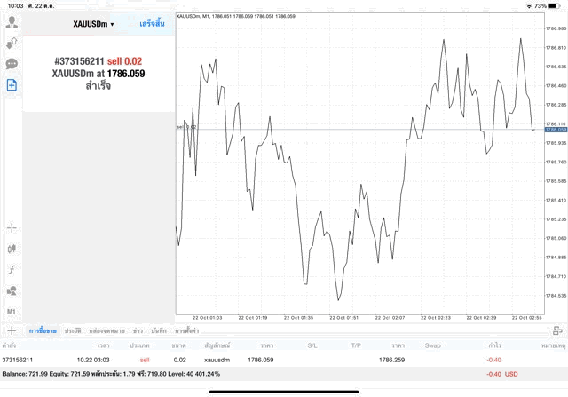 หัดเล่นฟรีเล่นทองออนไลน์