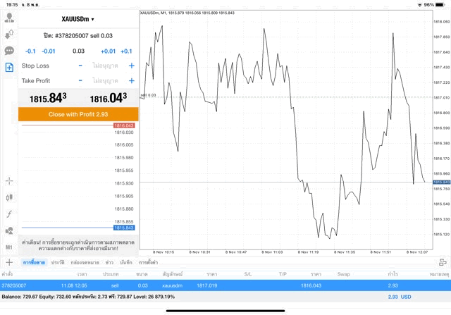 Exness เว็บการเก็งกำไรหุ้นผ่านเน็ตระดับโลก