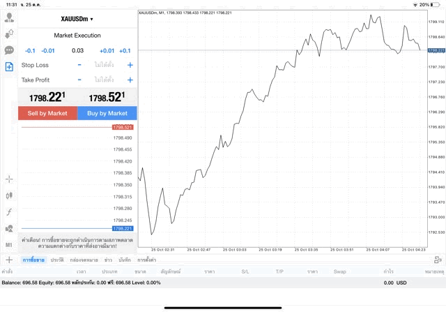 เล่นทองออนไลน์