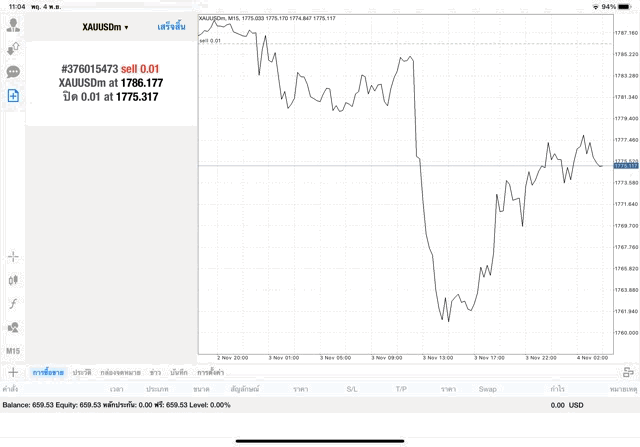 เล่นทองลงทุนผ่านเน็ต
