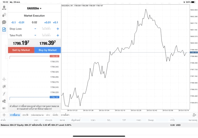 เทรดทองผ่านเน็ต
