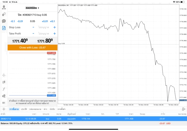 meta trader 4 แอปเทรดหุ้น