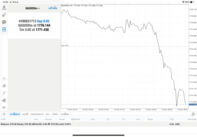worldwide cfd online trading Exness.com