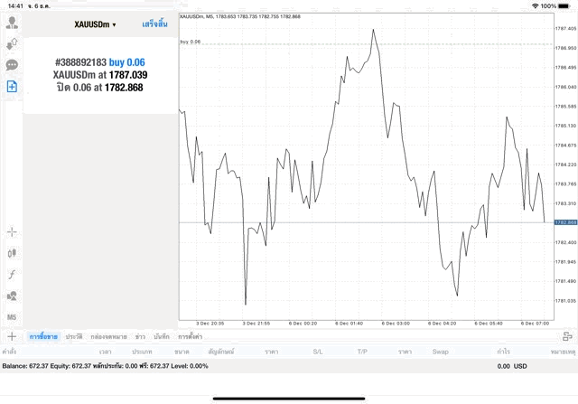 Exness CFD online trading xauusd