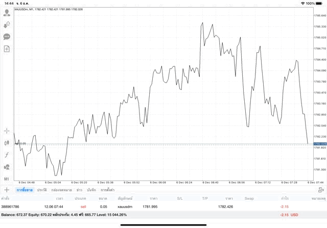 meta trader 4 mt4