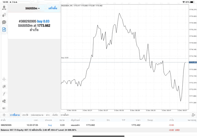meta trader 4 mt4