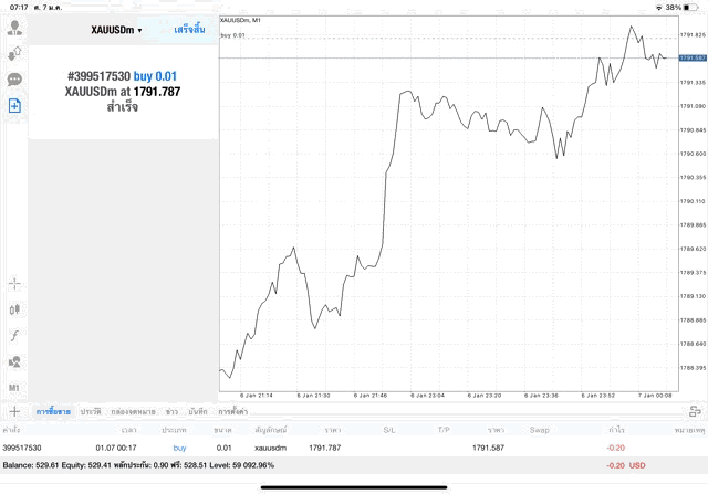 จันทร์ - ศุกร์ ทองออนไลน์