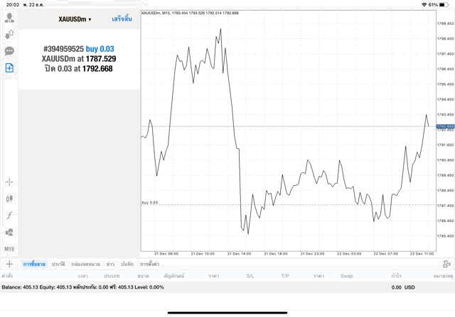 exness cfd