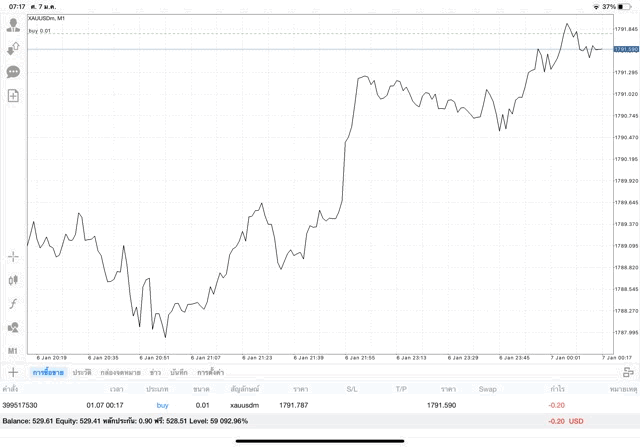 ทองออนไลน์ 24 ช.ม.