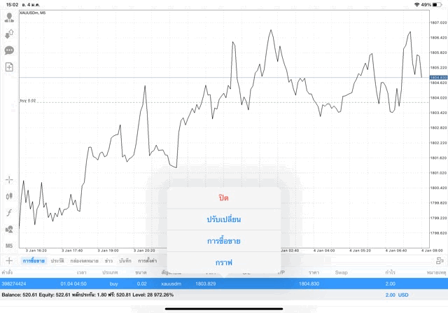 meta trader 4