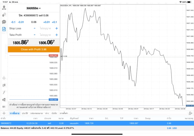 exness cfd