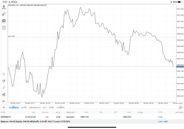 meta trader 4