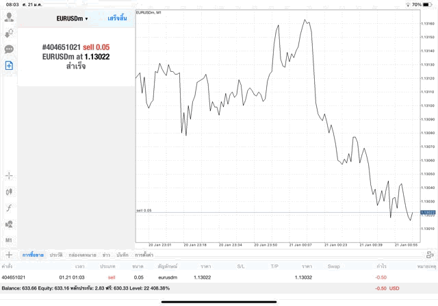 ทดลองเล่น Forex ฟรี