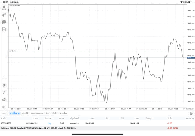 ทดลองเล่นทองออนไลน์ ฟรี