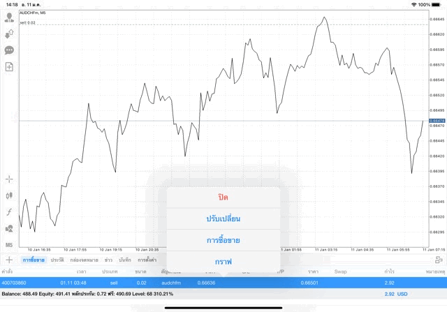 หุ้นออนไลน์