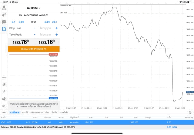 แอปเล่นหุ้น Mt4 หรือ Meta trader 4