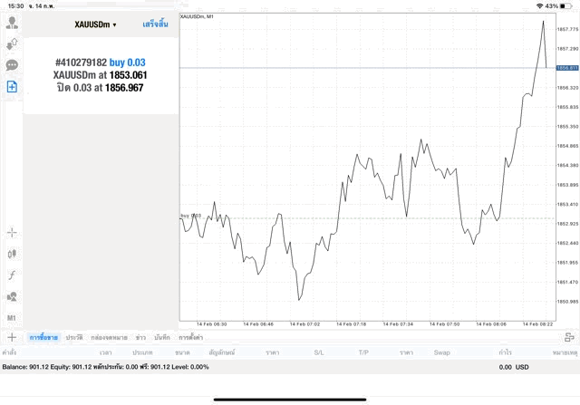 Exness โบรกเกอร์ CFD ระดับโลก