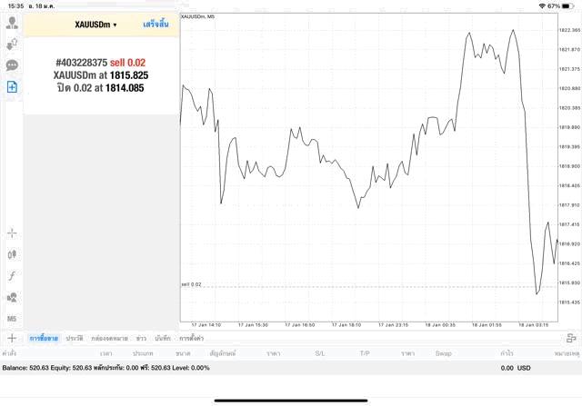 ทดลองลงทุน Forex Indices Stocks Energies Crypto Cryptocross ฟรี