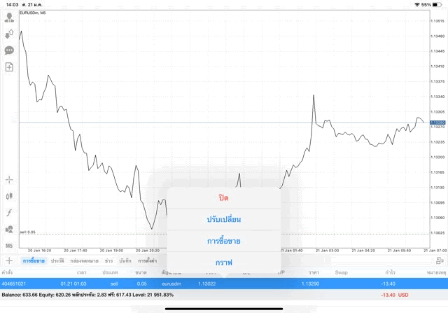 เทรด Forex 24 ช.ม.