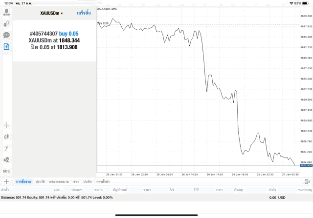 โบรกเกอร์ซีเอฟดีระดับโลก Exness
