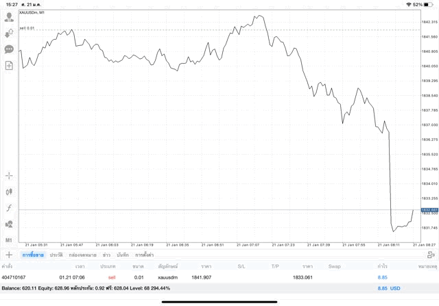 เล่นทองผ่านเน็ต จันทร์ - ศุกร์