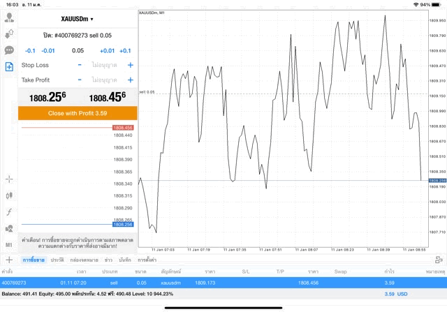 หุ้นออนไลน์