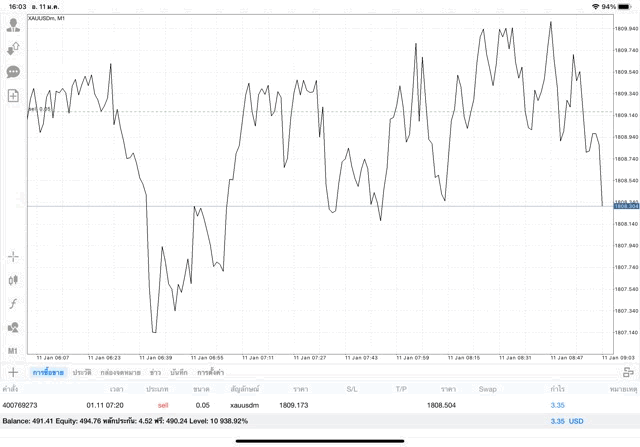 ทอง เก็งกำไร 24 ช.ม.