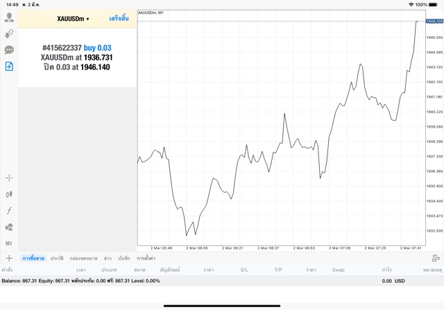 exness online trading Forex Indices Stocks Energies Crypto Cryptocross