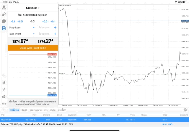 แอปเล่นหุ้น Mt4 หรือ Meta trader 4