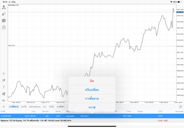 ทดลองเล่นหุ้นออนไลน์ Forex Indices Stocks Energies Crypto Cryptocross ทดลองเล่นฟรี