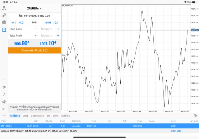 meta trader 4