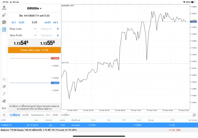 เล่น Forex 24 ช .ม.