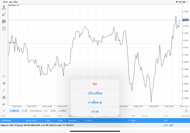 mt4 mt5 exness trader forex online trading