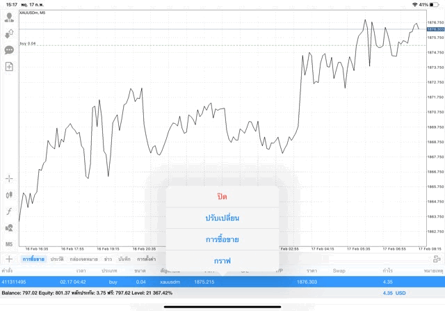 เทรดทองผ่านเน็ต แอปเล่นหุ้น Mt4 หรือ Meta trader 4