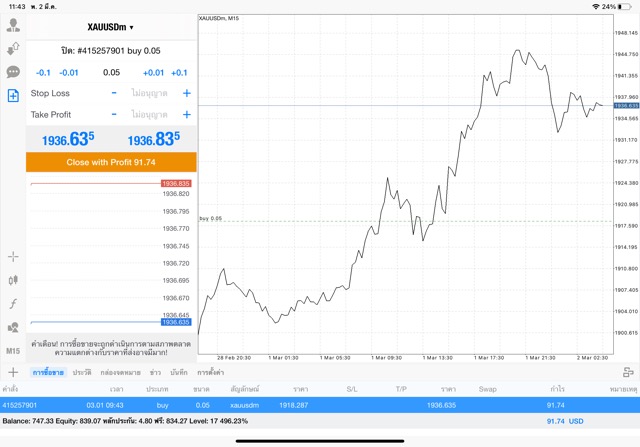 mt4 meta trader 4 แอพเทรดหุ้น