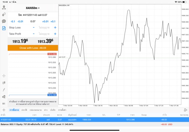 หาเงินผ่านเน็ต เล่นหุ้นออนไลน์ Forex Stocks Indices Energies Crypto Cryptocross