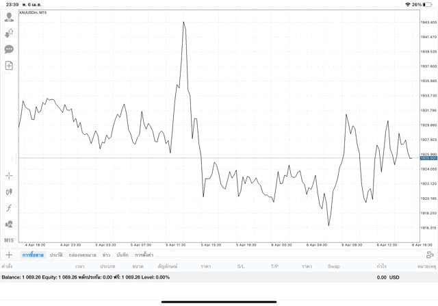 เล่นทองออนไลน์-การลงทุนมีความเสี่ยง