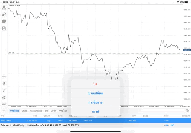 ทดลองเล่นหุ้นออนไลน์ฟรี